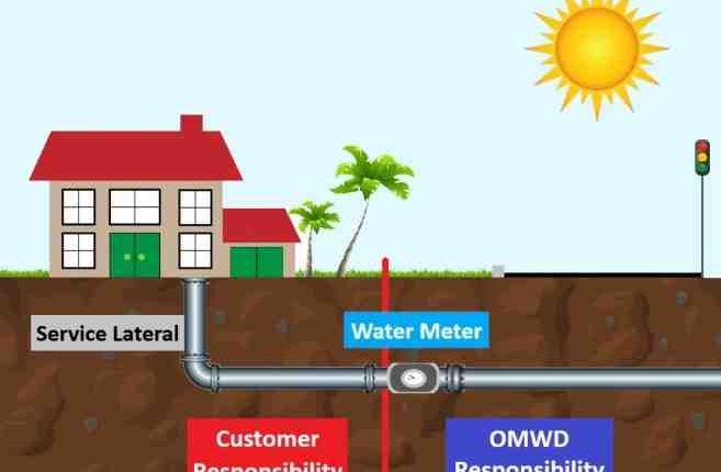 OMWD completes new Encinitas pipeline