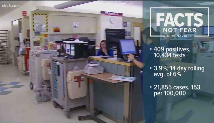 Encinitas City Council will hold virtual meetings due to COVID-19 'outbreak'