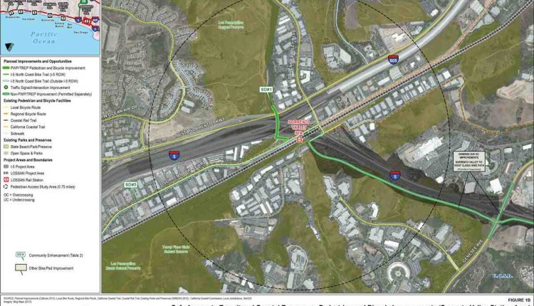 El Portal Underpass and Streetscape Open to Encinitas Pedestrians and Cyclists